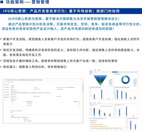 sipdm超越集成產(chǎn)品研發(fā)管理信息系統(tǒng)發(fā)布，助力信息系統(tǒng)集成服務升級